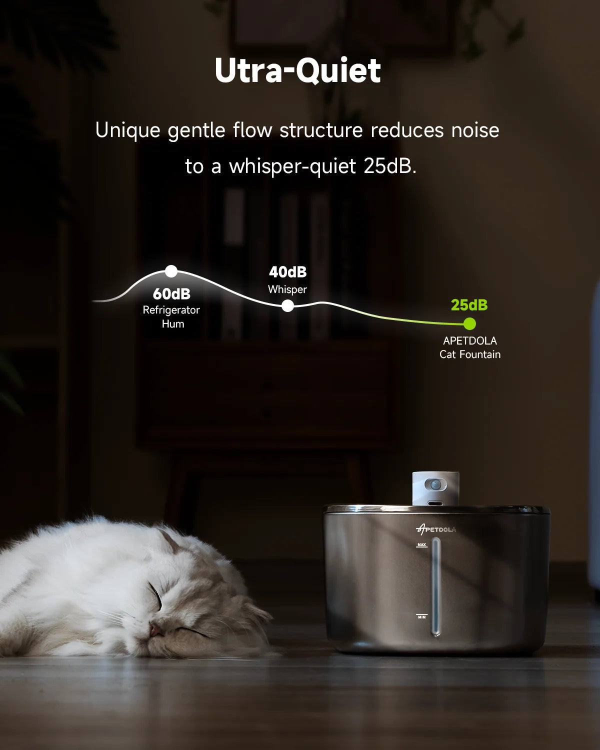  "Smart 4L Wireless Pet Water Fountain with Motion Sensor – Ensures Fresh & Clean Water for Cats & Dogs"