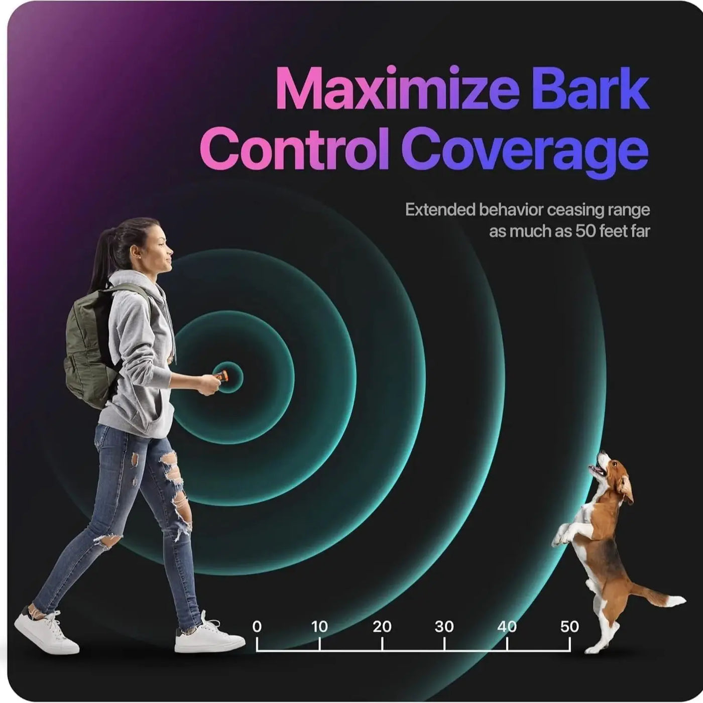 Ultimate ultrasonic dog training and bark control device, designed to stop excessive barking, biting, and unwanted behaviors safely