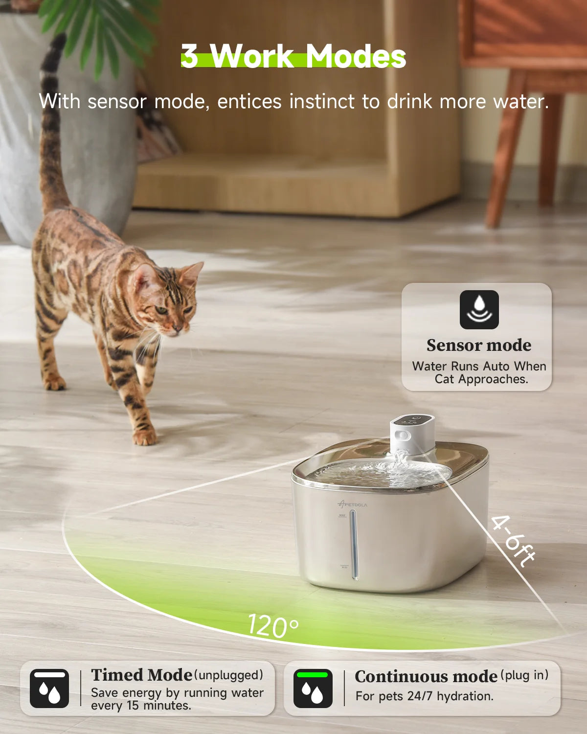  "Smart 4L Wireless Pet Water Fountain with Motion Sensor – Ensures Fresh & Clean Water for Cats & Dogs"